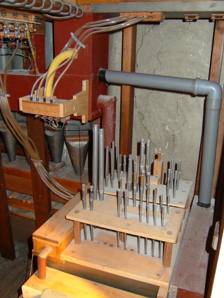 A TEMPLOM ORGONÁJA